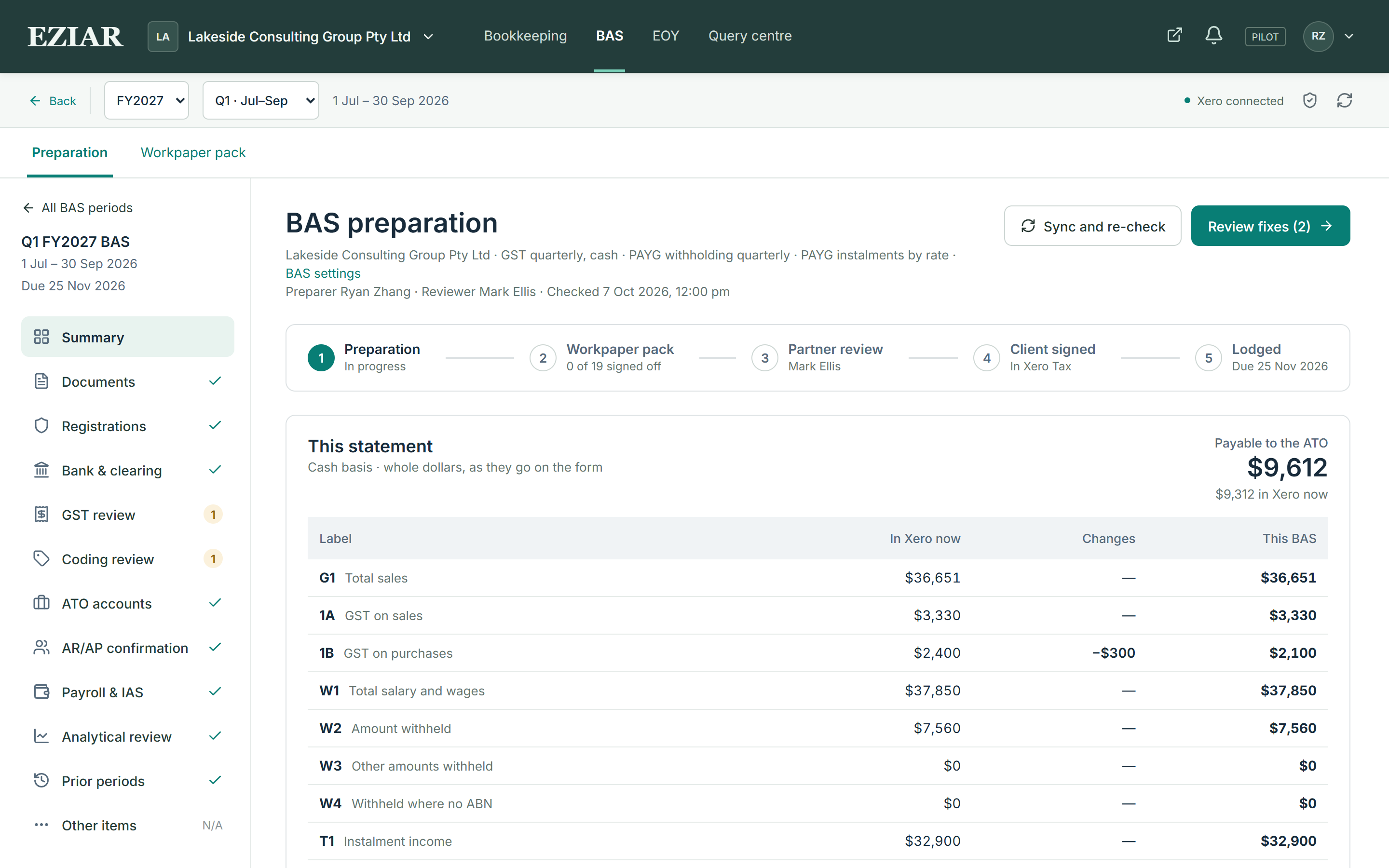The BAS statement with the figures in Xero now, the changes and this BAS